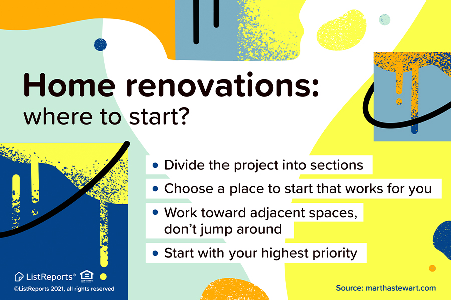 Ready To Renovate?